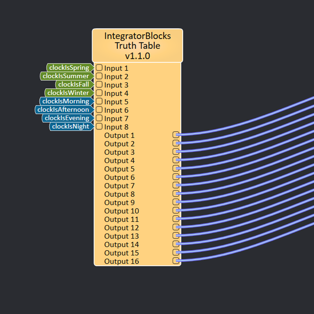 Q-SYS Truth Table Plugin